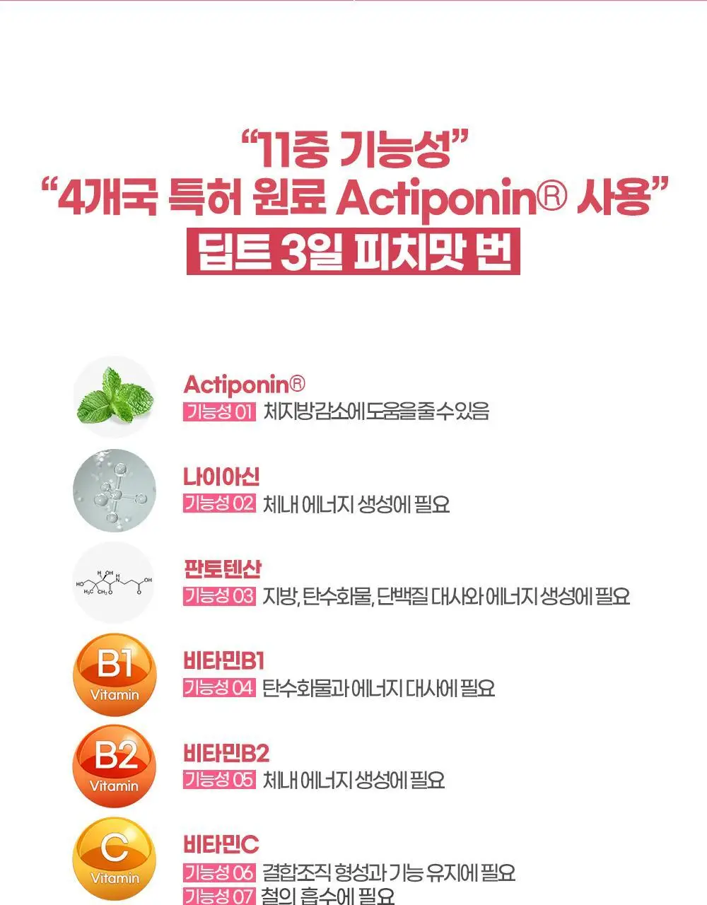 [권은비Pick] 딥트3일 30일버닝 피치(맛)번 30정 상세페이지 13